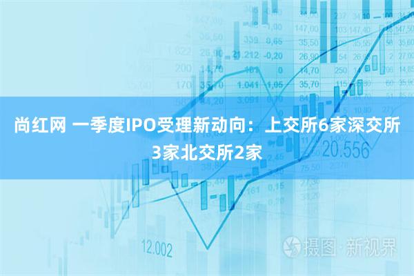 尚红网 一季度IPO受理新动向:上交所6家深交所3家北交所2家