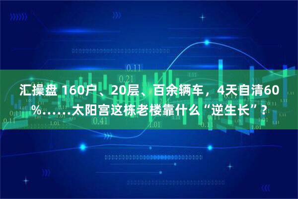 汇操盘 160户、20层、百余辆车，4天自清60%……太阳宫这栋老楼靠什么“逆生长”？